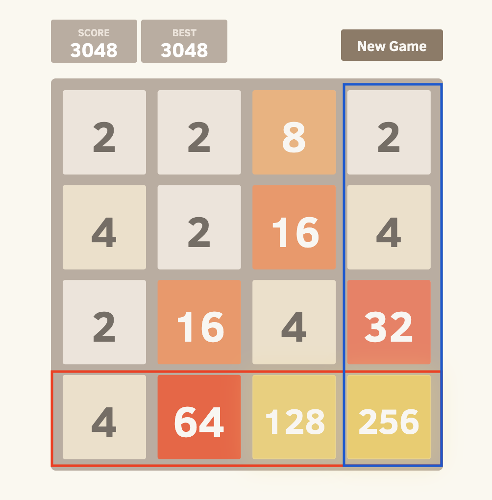 2048 strategy