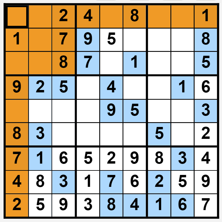 Sudoku Strategy